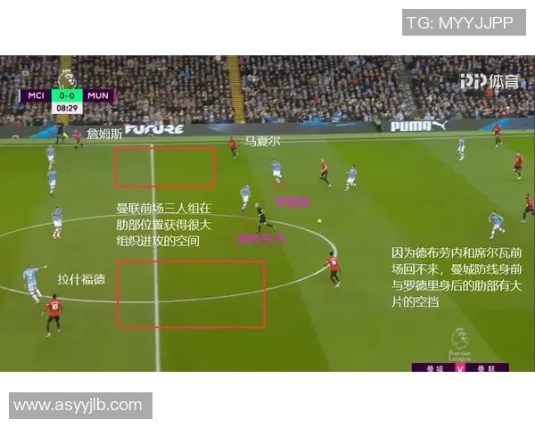 北京足球队边路渗透战术解析与实战应用探讨